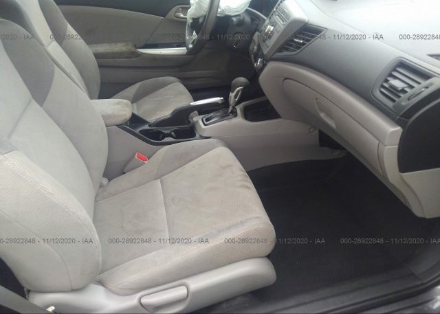 пригнать из сша 2012 HONDA CIVIC CPE 2HGFG3B88CH504646