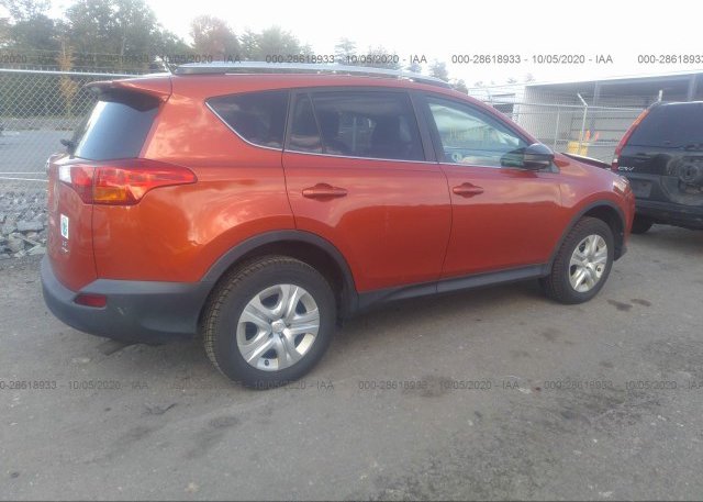 цена в сша 2015 TOYOTA RAV4 2T3BFREV2FW328038