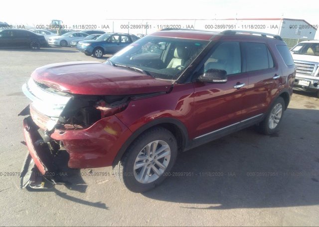 из сша 2013 FORD EXPLORER 1FM5K7D81DGB20116