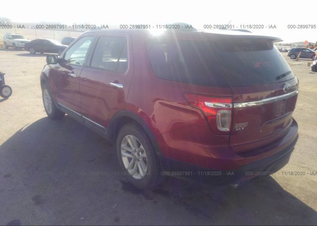 купить 2013 FORD EXPLORER 1FM5K7D81DGB20116