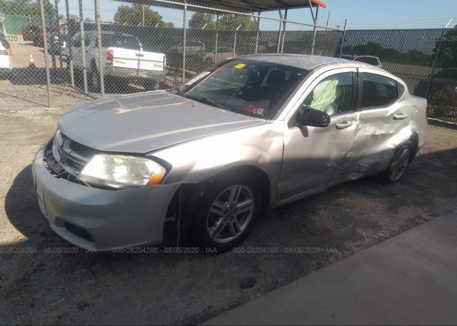 из сша 2012 DODGE AVENGER 1C3CDZCB9CN219408