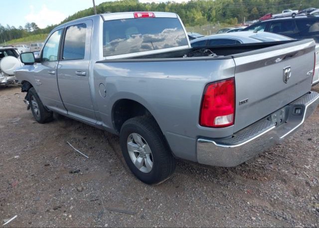 2021 RAM 1500 CLASSIC(VIN: 1C6RR7LG3MS541883