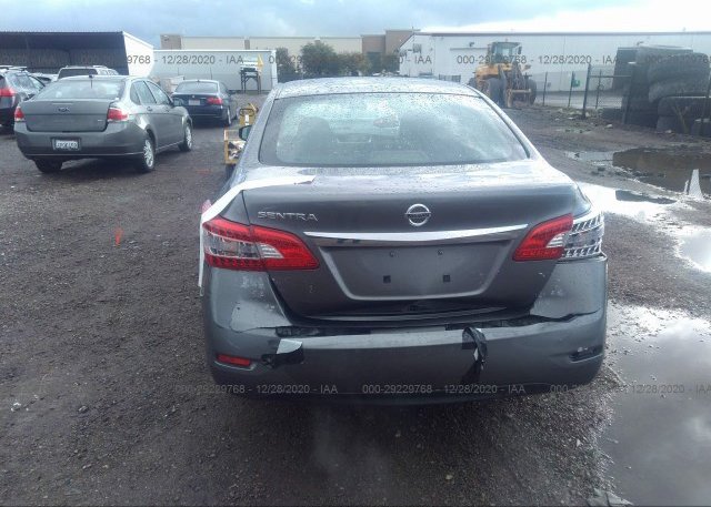 3N1AB7AP8FY372352 2015 NISSAN SENTRA