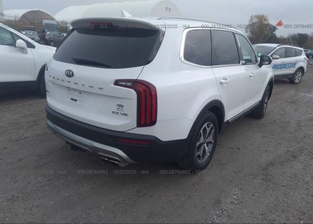 цена в сша 2020 KIA TELLURIDE 5XYP3DHC1LG034622