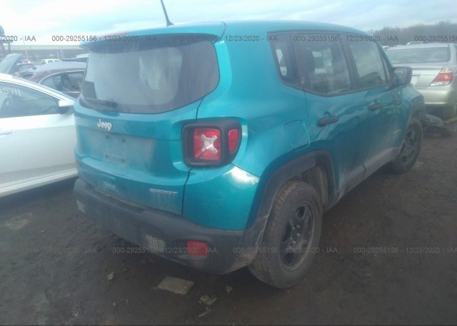 цена в сша 2020 JEEP RENEGADE ZACNJAAB9LPL35911