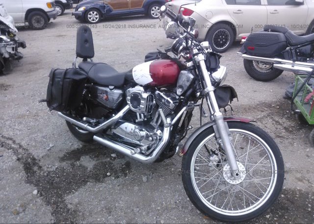 Harley Davidson Springfield Mo >> 1hd1ct3159k431015 Salvage Maroon Harley Davidson Xl1200 At Harley Davidson Springfield Mo >> 1hd1ct3159k431015 Salvage Maroon Harley Davidson Xl1200 At