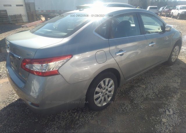цена в сша 2014 NISSAN SENTRA 3N1AB7AP8EY282942