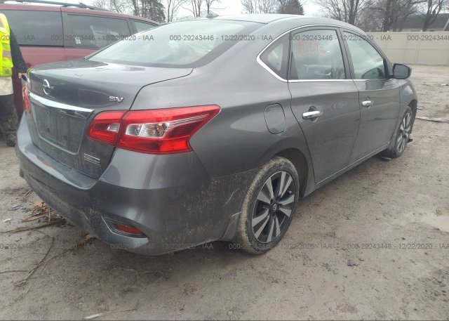 цена в сша 2019 NISSAN SENTRA 3N1AB7AP4KY220594