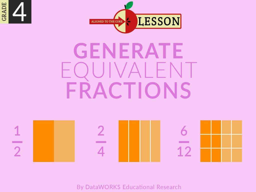 generate-equivalent-fractions-lesson-plan-for-fourth-grade-math