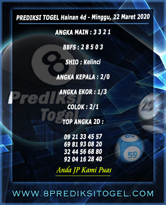 Prediksi togel dan bocoran togel Hainan 4d bergambar - Minggu, 22 Maret 2020