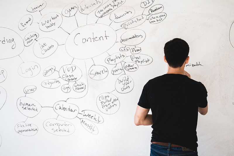 use a cms - app tips
