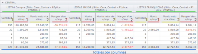 cubos074